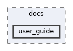 docs/user_guide